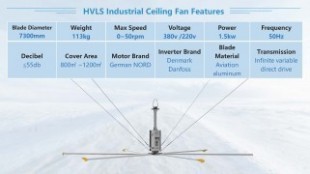 HENGDA HVLS Fan Catalog_Page_04