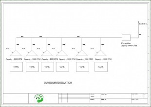 โครงการระบบบำบัดอากาศ R&B FOOD_Page_2_1131x800