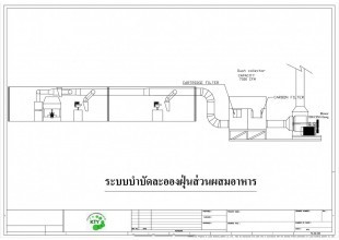 โครงการระบบบำบัดอากาศ R&B FOOD_Page_7_1131x800